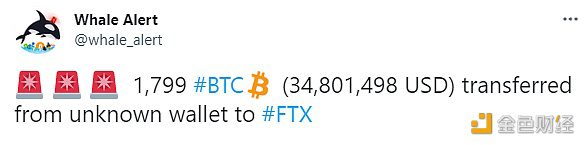 数据：1,799枚BTC从未知钱包转移到FTX-第1张图片-交易所